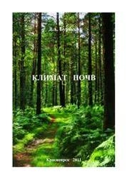 Климат почв