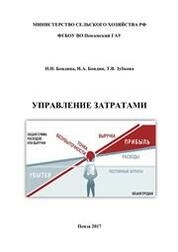 Управление затратами