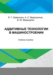 Аддитивные технологии в машиностроении