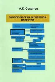 Экологическая экспертиза проектов