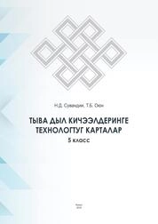 Технологические карты уроков по родному языку. 5 класс