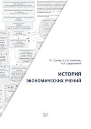 История экономических учений