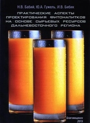Практические аспекты проектирования фитонапитков на основе сырьевых ресурсов Дальневосточного региона