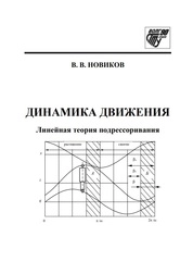 Динамика движения. Линейная теория подрессоривания