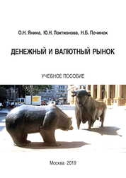 Денежный и валютный рынок