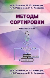 Методы сортировки