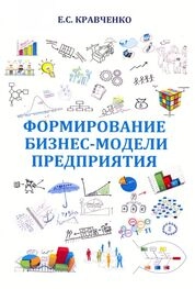 Формирование бизнес-модели предприятия