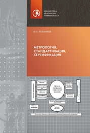 Метрология, стандартизация, сертификация