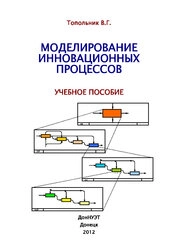 Моделирование инновационных процессов