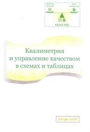 Квалиметрия и управление качеством
