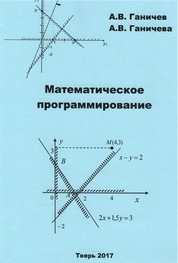 Математическое программирование