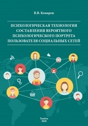 Психологическая технология составления вероятного психологического портрета пользователя социальных сетей