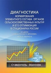 Диагностика формирования элементного состава органов сельскохозяйственных культур и его оптимизация в стационарах России. Из цикла «Судьба Русского Чернозёма».– Часть IV, выпуск 4