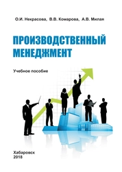 Производственный менеджмент