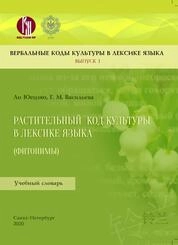 Растительный код культуры в лексике языка (фитонимы)