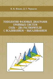 Топология фазовых диаграмм тройных систем соль – два растворителя с всаливанием – высаливанием