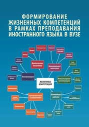 Формирование жизненных компетенций в рамках преподавания иностранного языка в вузе