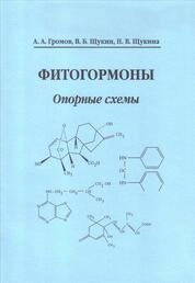 Фитогормоны: опорные схемы
