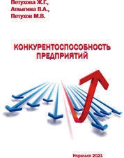 Конкурентоспособность предприятий
