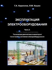 Эксплуатация электрооборудования. Часть 2. Техническая диагностика и мониторинг технического состояния электрооборудования