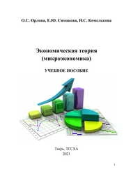 Экономическая теория (микроэкономика)