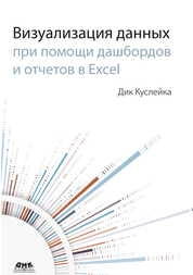 Визуализация данных при помощи дашбордов и отчетов в Excel