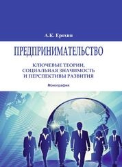 Предпринимательство: ключевые теории, социальная значимость и перспективы развития