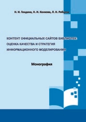 Контент официальных сайтов библиотек: оценка качества и стратегия информационного моделирования