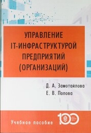 Управление IT-инфраструктурой предприятий (организаций)