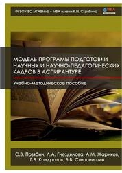 Модель программы подготовки научных и научно-педагогических кадров в аспирантуре