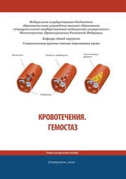 Кровотечения. Гемостаз
