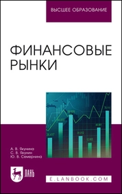 Финансовые рынки