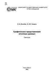 Графическое представление отчетных данных: практикум