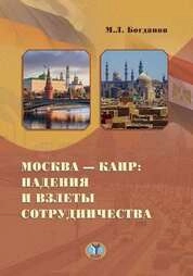 Москва — Каир: падения и взлеты сотрудничества