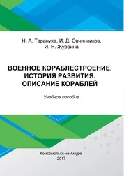 Военное кораблестроение. История развития. Описание кораблей