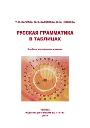 Русская грамматика в таблицах