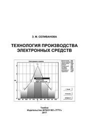 Технология производства электронных средств