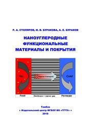 Наноуглеродные функциональные материалы и покрытия