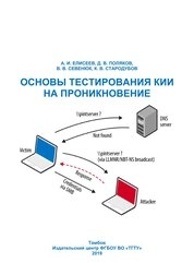 Основы тестирования КИИ на проникновение