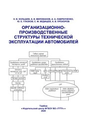 Организационно-производственные структуры технической эксплуатации автомобилей