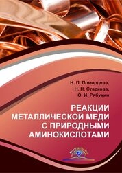 Реакции металлической меди с природными аминокислотами