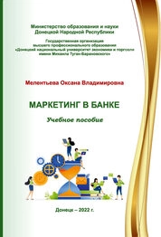 Маркетинг в банке