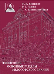 Философия. Основные разделы философского знания