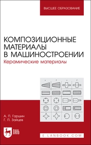Композиционные материалы в машиностроении. Керамические материалы
