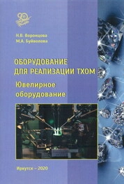 Оборудование для реализации ТХОМ. Ювелирное оборудование