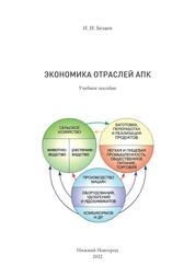 Экономика отраслей АПК