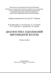 Диагностика заболеваний щитовидной железы