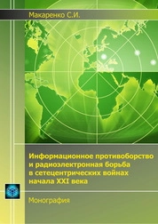 Информационное противоборство и радиоэлектронная борьба в сетецентрических войнах начала XXI века