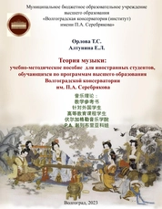 Теория музыки