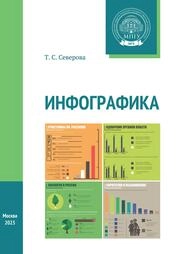 Инфографика